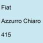 Preview: Fiat, Azzurro Chiaro, 415.